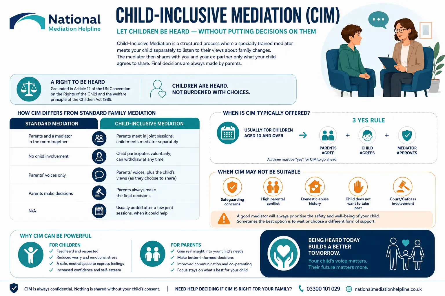 Child inclusive mediation Peterborough UK ,a complete guide