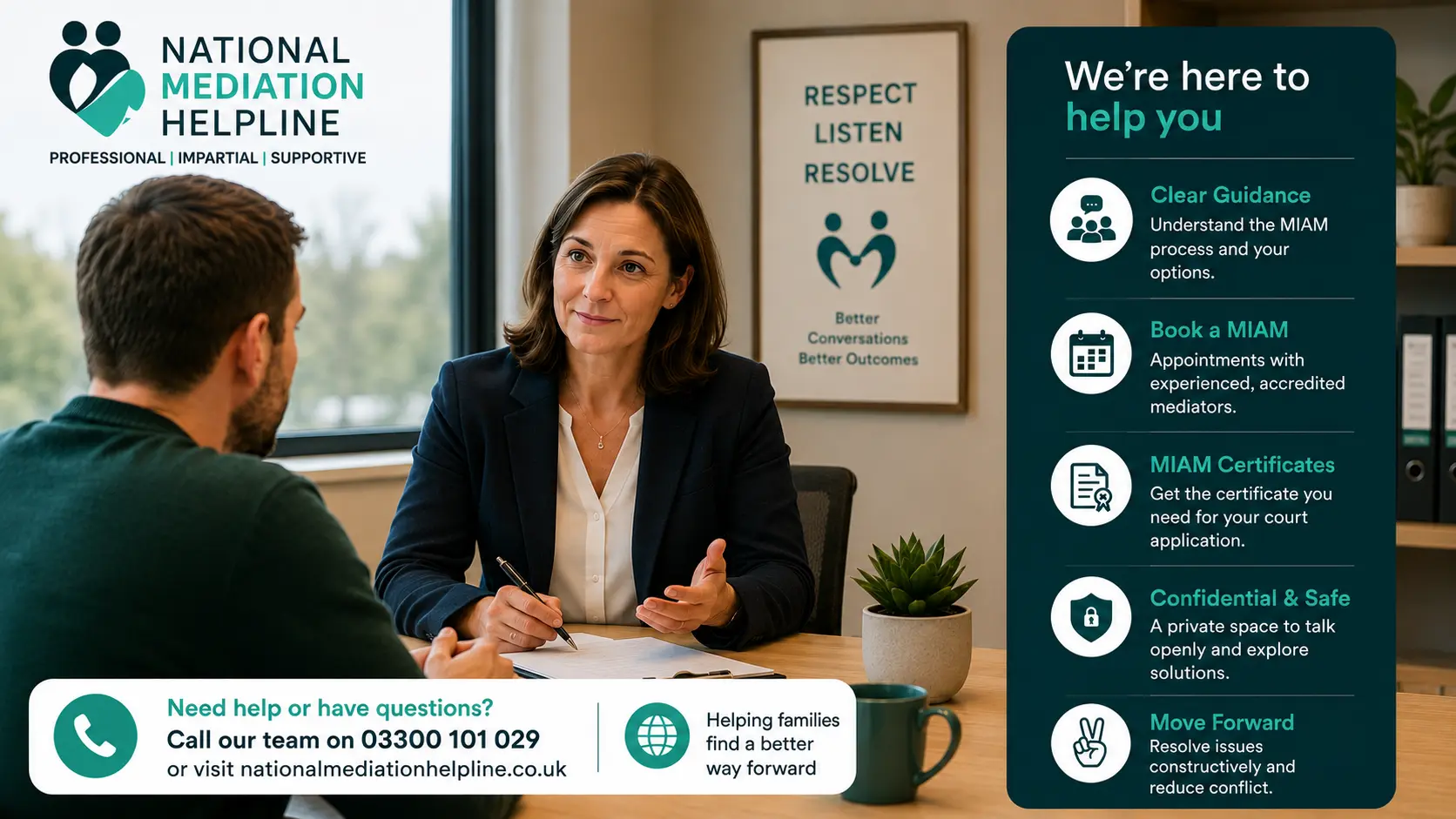 MIAM Exemptions Explained National Medaition Helpline UK Peterborough