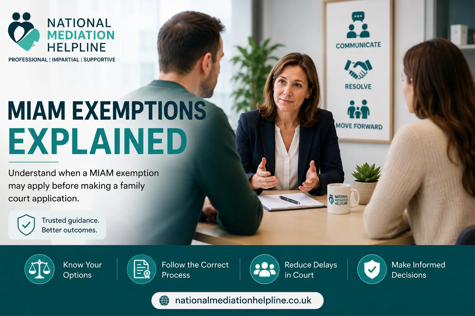 MIAM Exemptions Explained : What Happens If You Claim the Wrong MIAM Exemption in Peterborough, UK?