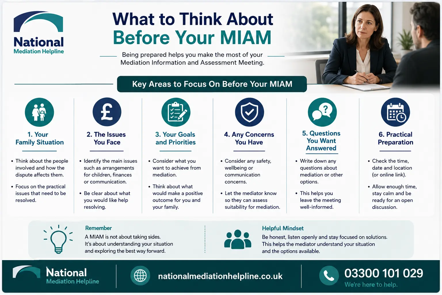 How to prepare for a miam in Peterborough What to think before miam